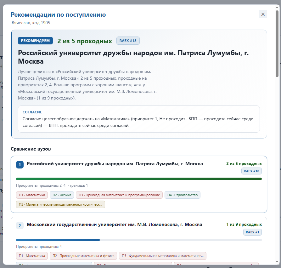Рекомендации по поступлению САПП ВУЗ: предпочтительный вуз, согласия и сравнение программ